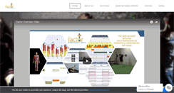 Desktop Screenshot of factorprep.com